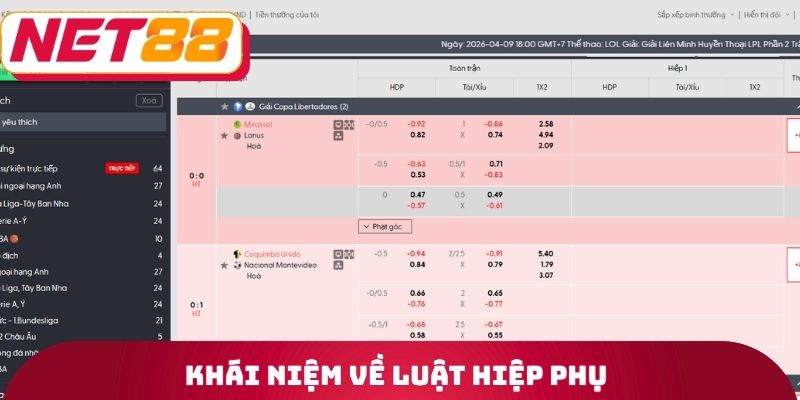 Khái niệm về luật hiệp phụ